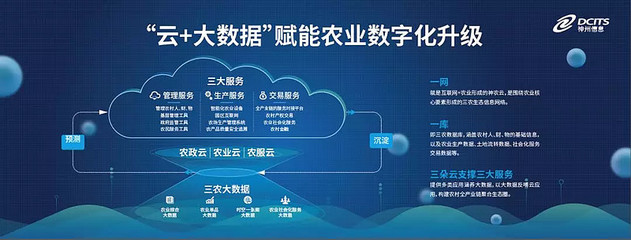 神州信息郭為 以大數(shù)據(jù)賦能農(nóng)業(yè)升級，構建智慧農(nóng)業(yè)新生態(tài)