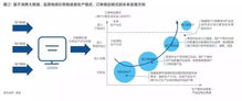 改造中國制造 互聯(lián)網(wǎng)與大牌代工廠的化學反應